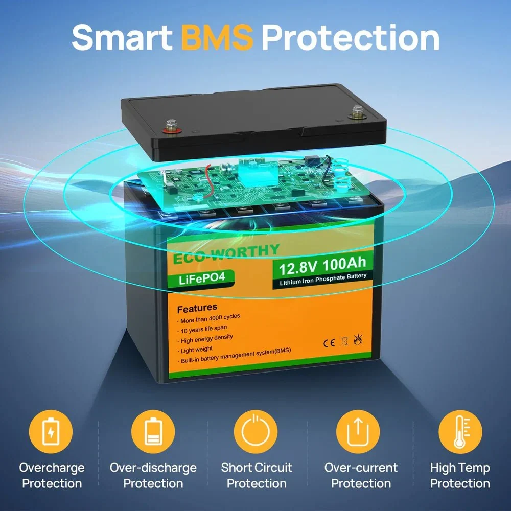 ECO-WORTHY 12V 100Ah Lithium Iron Phosphate Battery, image 4