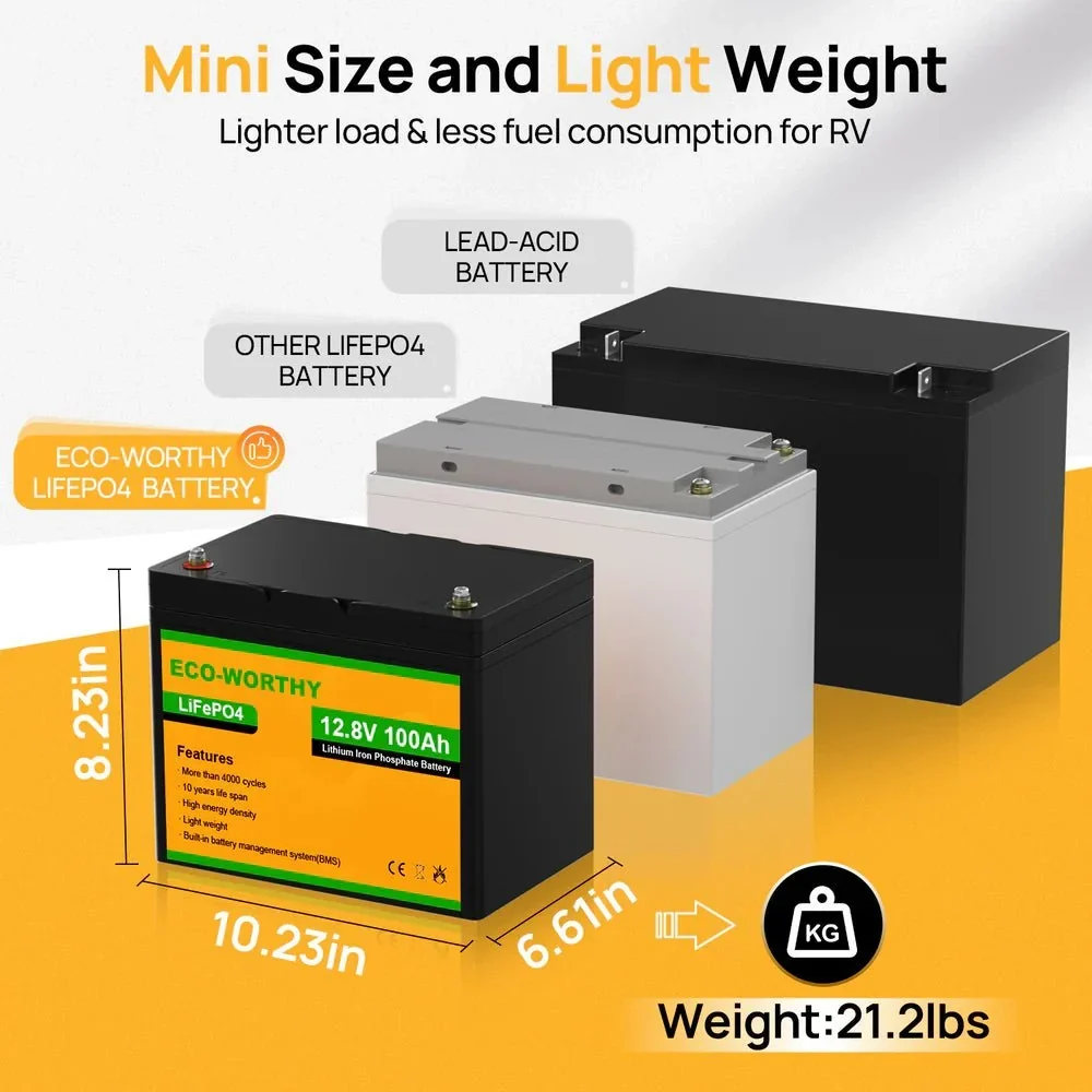 ECO-WORTHY 12V 100Ah Lithium Iron Phosphate Battery, image 5