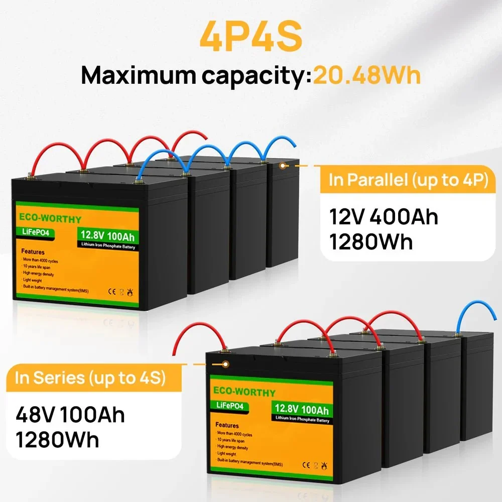 ECO-WORTHY 12V 100Ah Lithium Iron Phosphate Battery, image 7