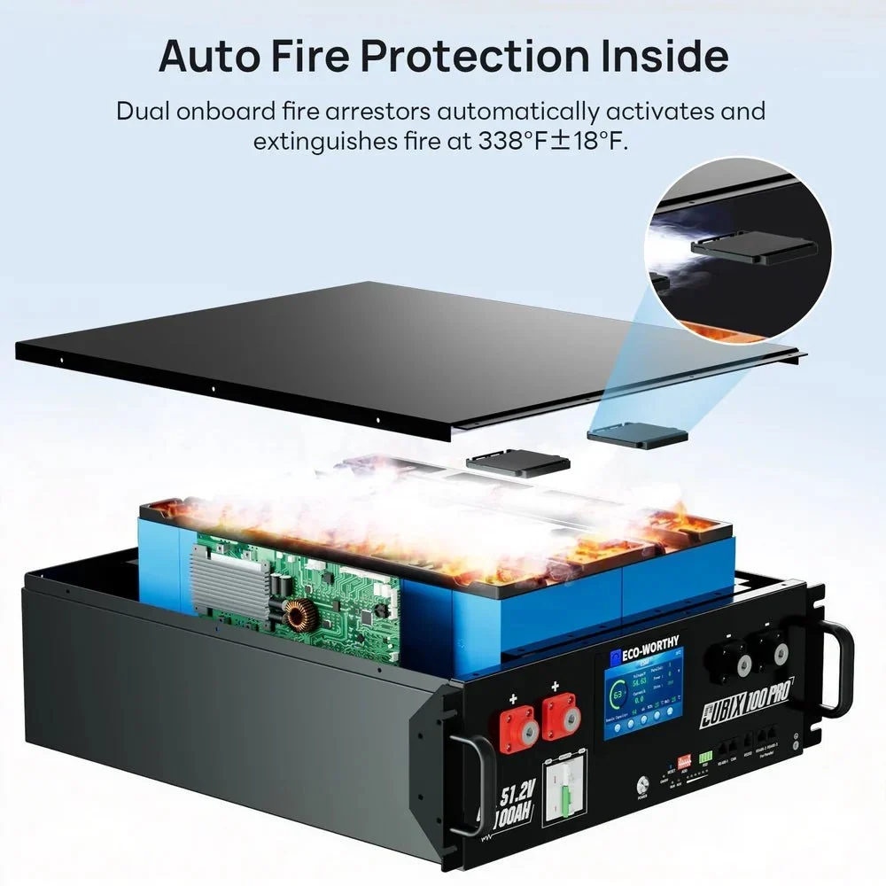 ECO-WORTHY Cubix 100 Pro 51.2V 100AH Server Rack Battery, image 8