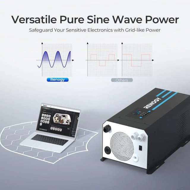 Renogy 2000W 12V Pure Sine Wave Inverter Charger w/ LCD Display, image 5