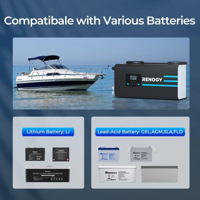 Renogy 2000W 12V Pure Sine Wave Inverter Charger w/ LCD Display, image 9