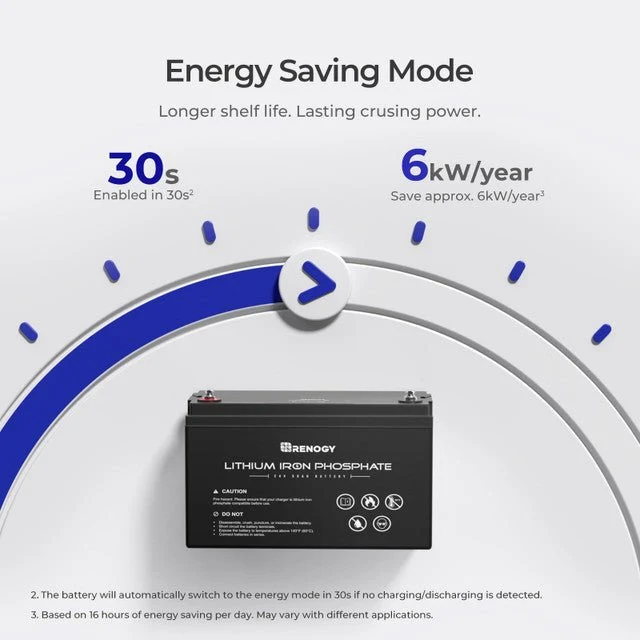 Renogy 24V 50Ah LiFePO4 Lithium Iron Phosphate Battery, image 3