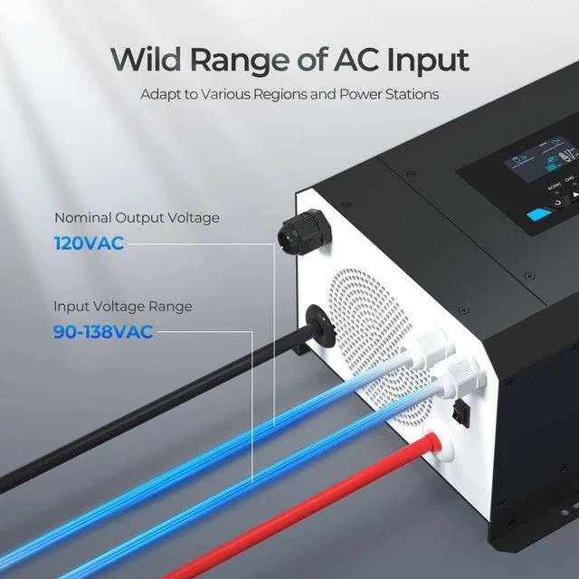 Renogy 3000W 12V Pure Sine Wave Inverter Charger w/ LCD Display, image 6