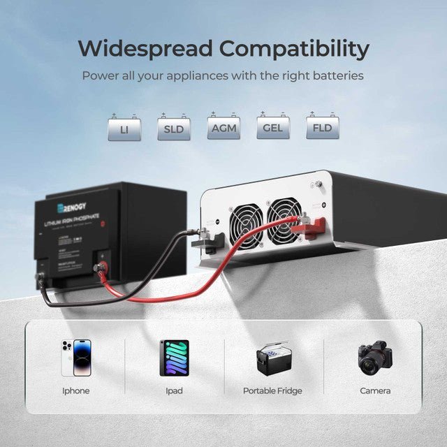 Renogy PUH 12V 3000W Pure Sine Wave Inverter with UPS Transfer Switch and Built-in Bluetooth, image 2