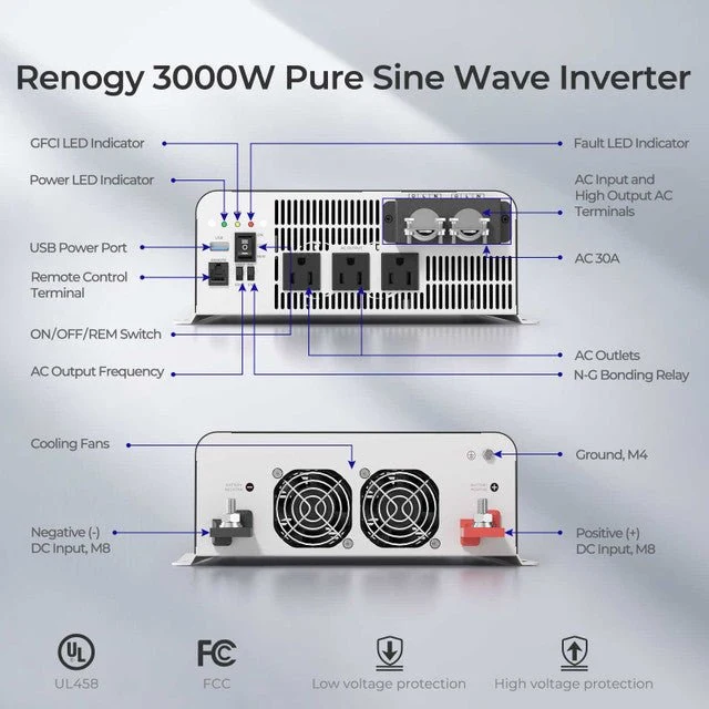 Renogy PUH 12V 3000W Pure Sine Wave Inverter with UPS Transfer Switch and Built-in Bluetooth, image 7