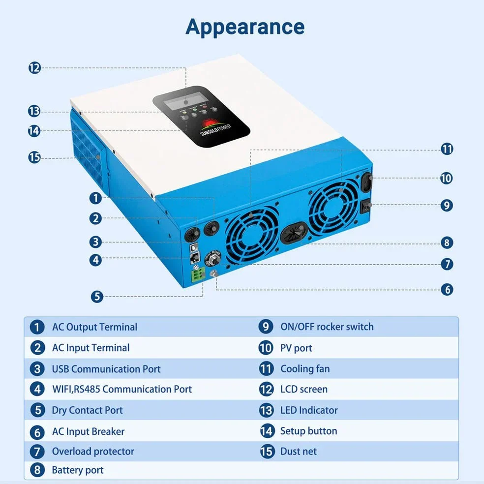 SunGoldPower 3000W 24V Solar Inverter Charger (SPH302460A), image 5