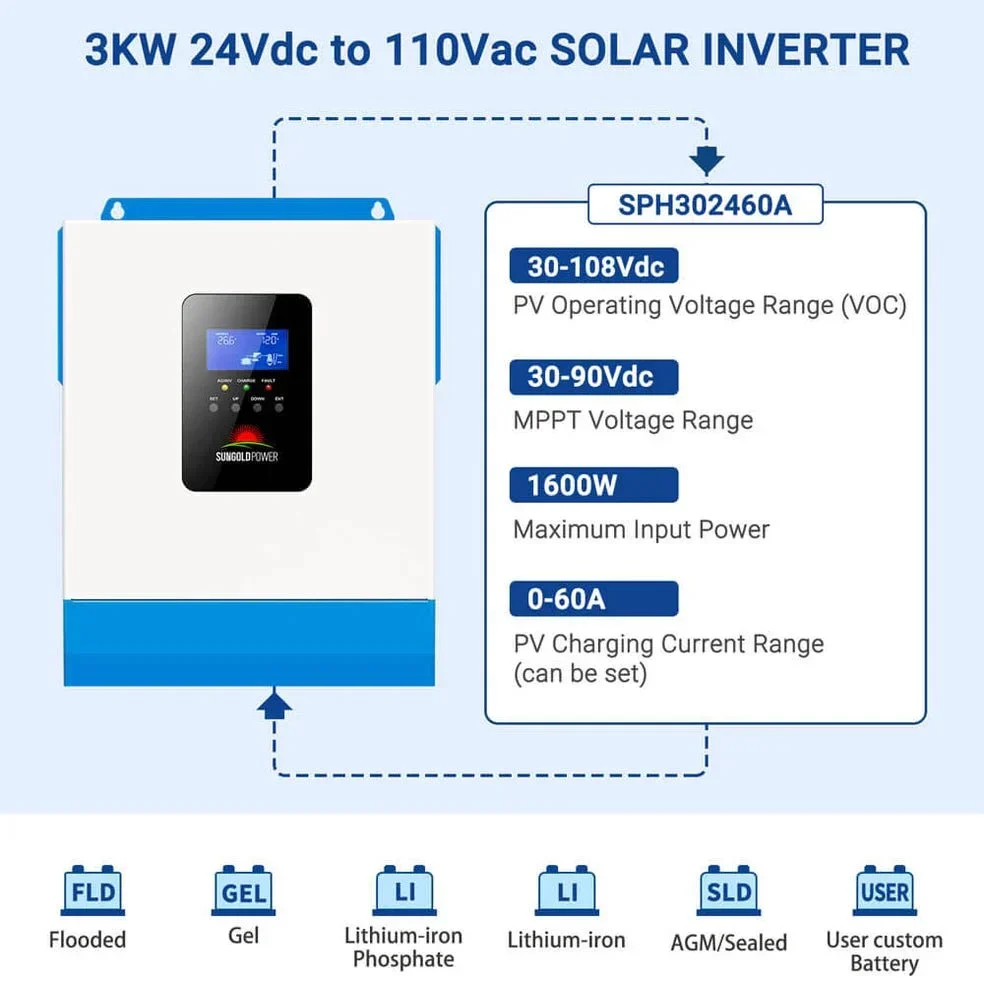 SunGoldPower 3000W 24V Solar Inverter Charger (SPH302460A), image 3