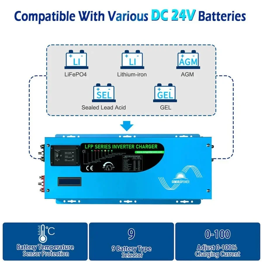 SunGoldPower 3000W DC 24V Pure Sine Wave Inverter With Charger, image 4