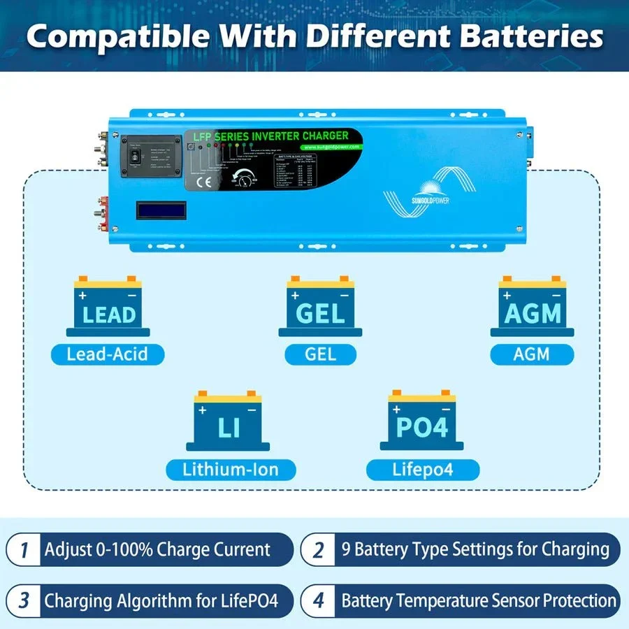 SunGoldPower 6000W DC 24V Split Phase Pure Sine Wave Inverter With Charger, image 4